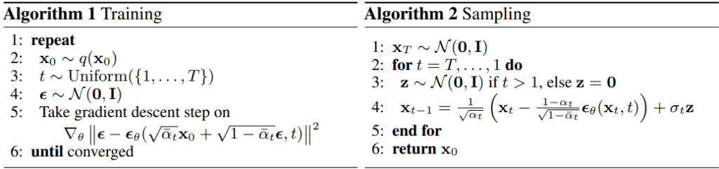 Denoising Diffusion Probabilitic Model Algorithm for Training and Sampling