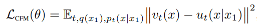 Conditional Flow Matching Objective given the target sample x1.