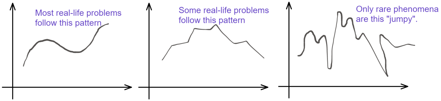 Image source: Created by the author