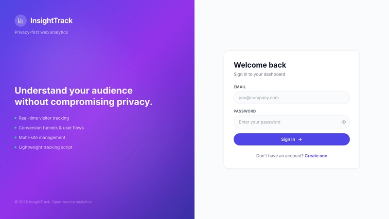 Login