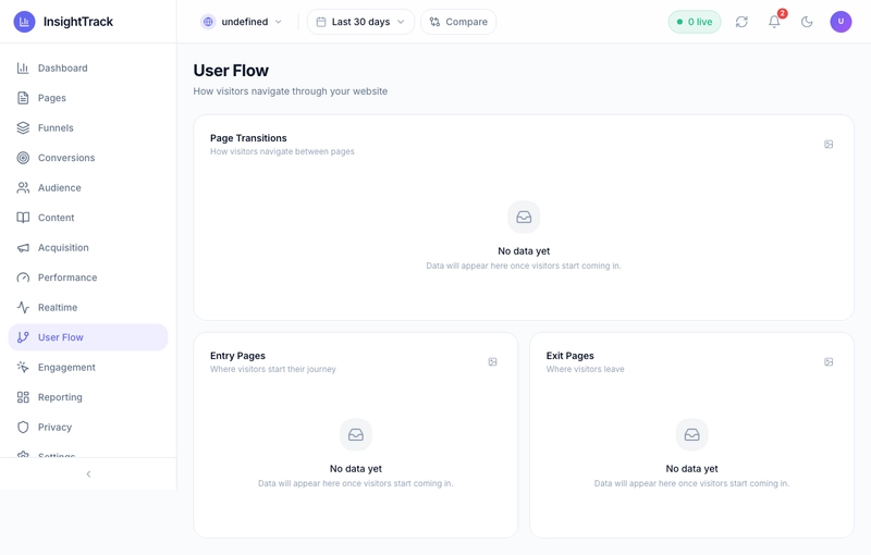 User Flow
