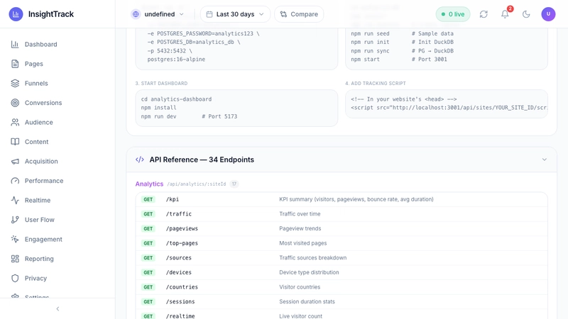 API Reference