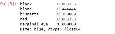 For a given person with blue eyes, it is 44% likely they have blond hair, like me