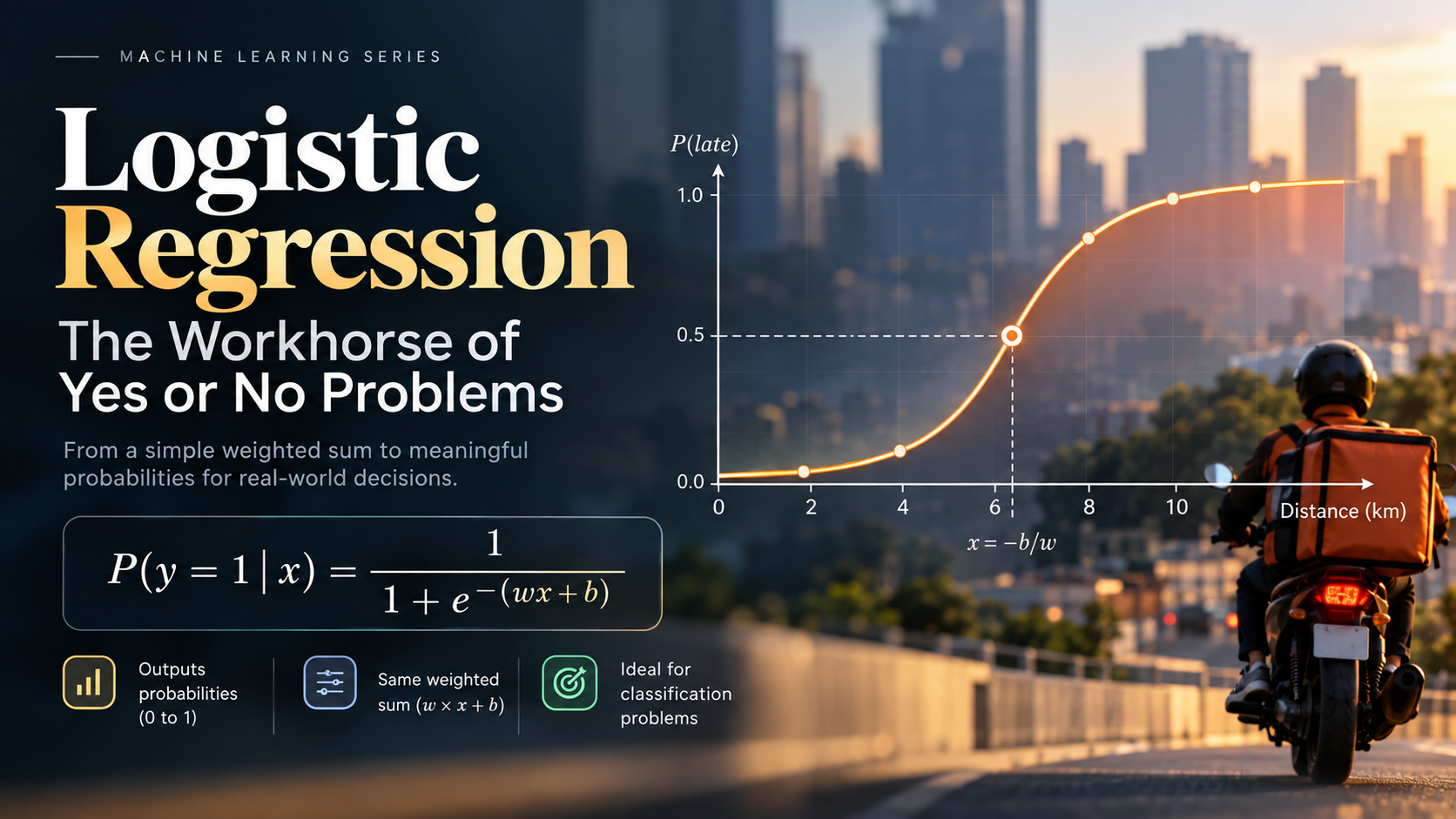 Logistic Regression: The Workhorse of Yes or No Problems