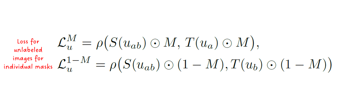 Equation 4: Individual loss terms for the loss term used for unlabeled images. Source + annotations by Sascha Kirch