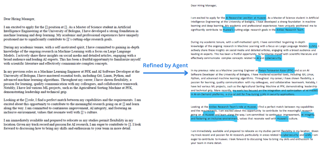 Fig 7. Template Cover Letter vs modified by the agent. by Author