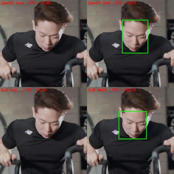Comparing the face detection accuracy for non-frontal face, person looking down - inference time is labeled for each method