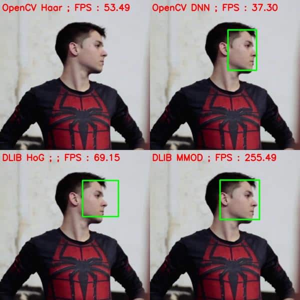 Comparing the face detection accuracy for non-frontal face, person looking left - inference time is labeled for each method