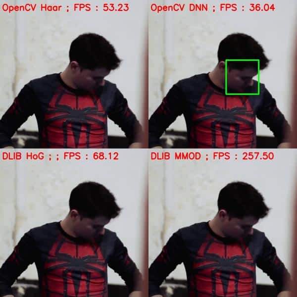Comparing the face detection accuracy, non-frontal face when looking left down - inference time is labeled for each method