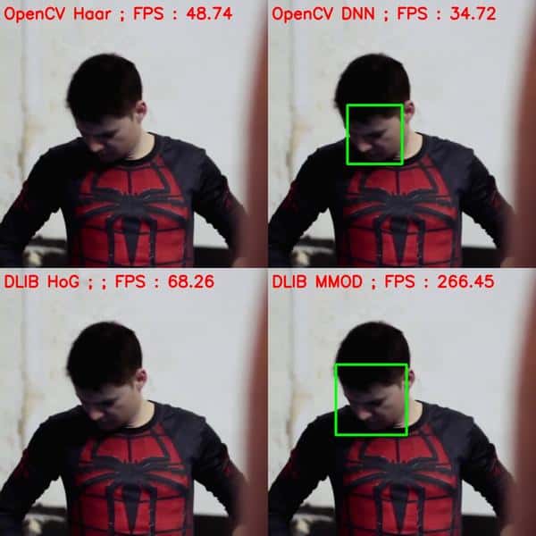 Comparing the face detection accuracy, non-frontal face when looking right down - inference time is labeled for each method