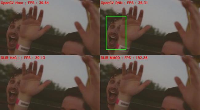 Comparing the face detection accuracy, frontal pose, 2 faces, occlusion and only forehead - inference time is labeled for each method