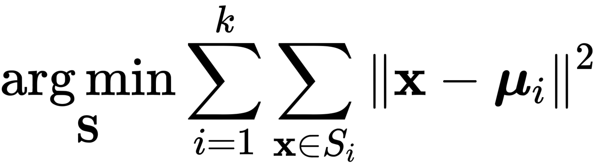 Latex image created by the author.