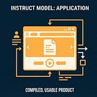 Foundation vs. Instruct vs. Thinking Models