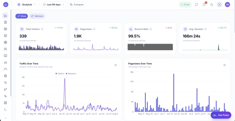 Insighttracks