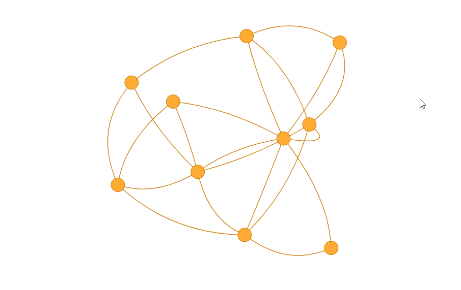 Synthetic Undirected Graph. Image by the author.